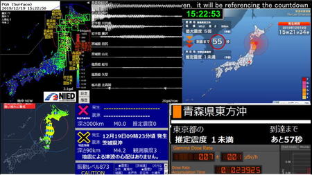 201912191521青森県東方沖M5_5震度5弱50km.jpg