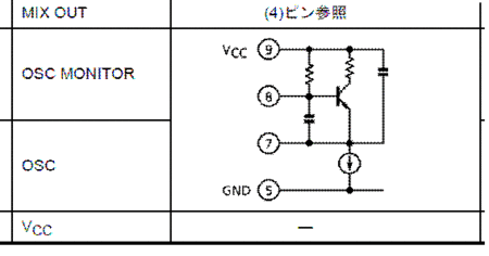 TA7358_OSC部.gif